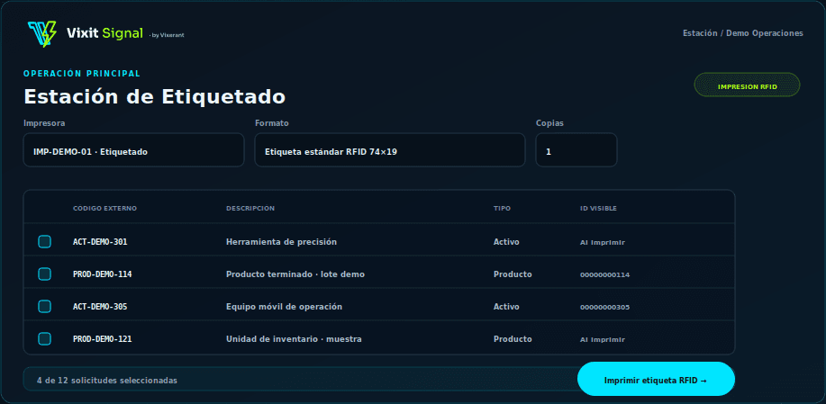 Vista demostrativa del flujo de etiquetado de Vixit Signal